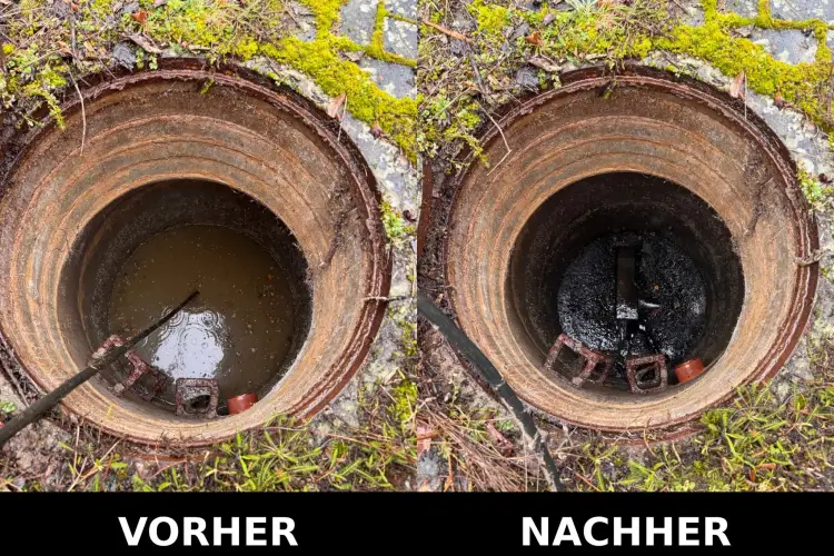 Kanalreinigung Equipment